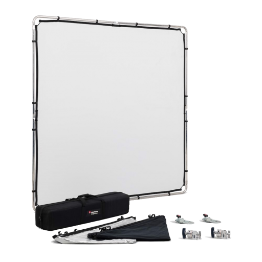 Panel Reflektörler